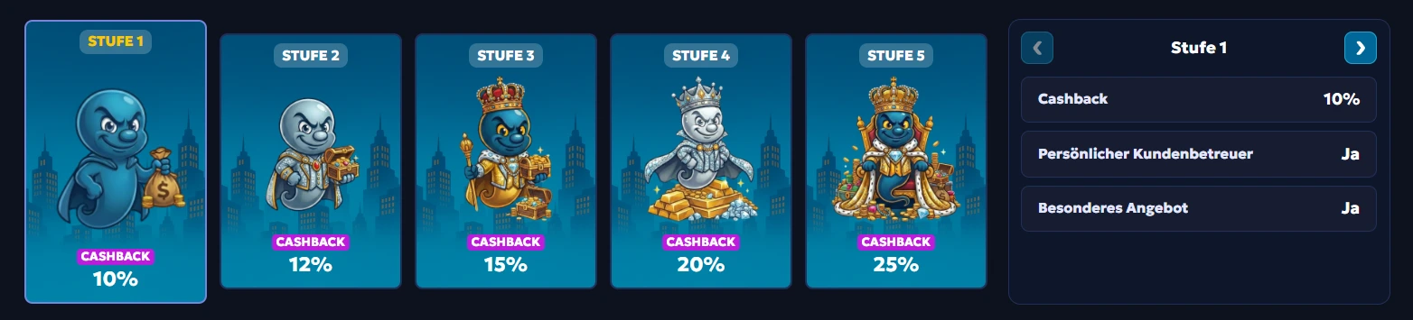 casper bets casino vip